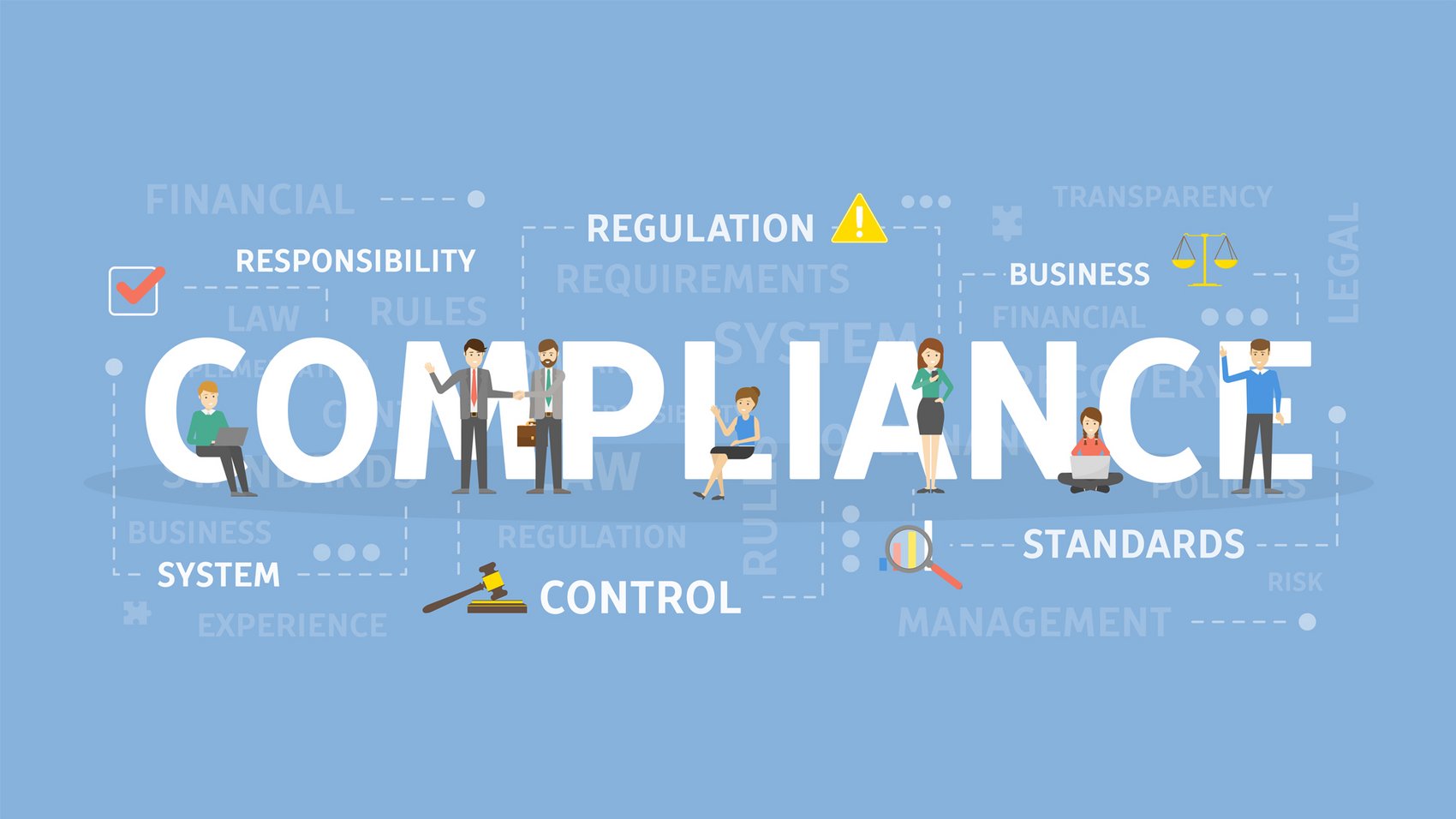 Compliance Schaubild